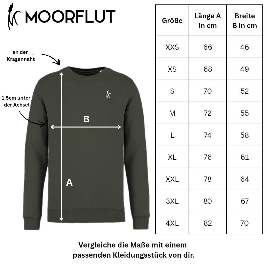 Sumpf-Blutauge Bio Unisex Sweatshirt Backprint