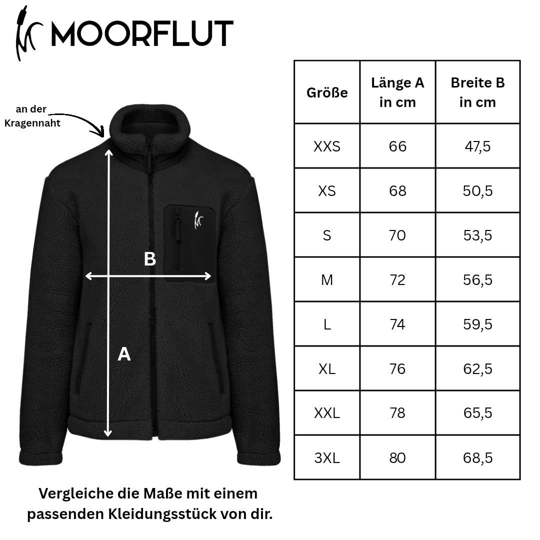 Bartmeise Sherpa Unisex Jacke